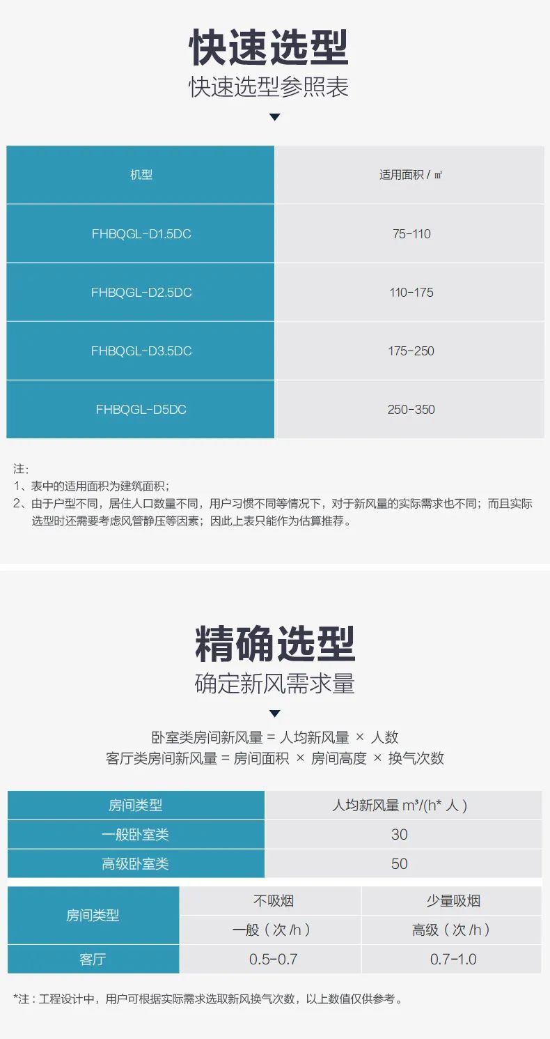格力舒享家全热交换新风净化除霾机10.jpg