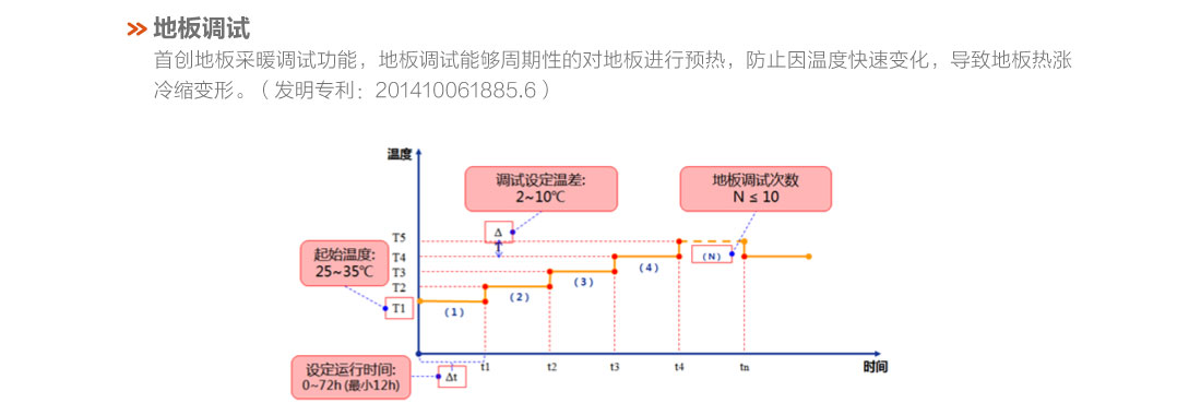 格力户式冷暖一体机9.jpg