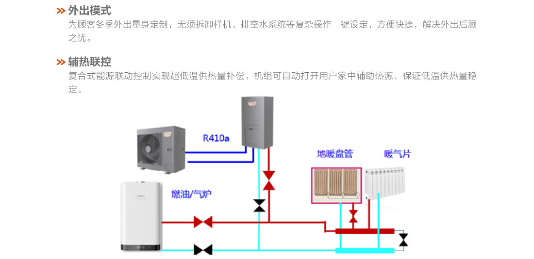 格力户式冷暖一体机10.jpg
