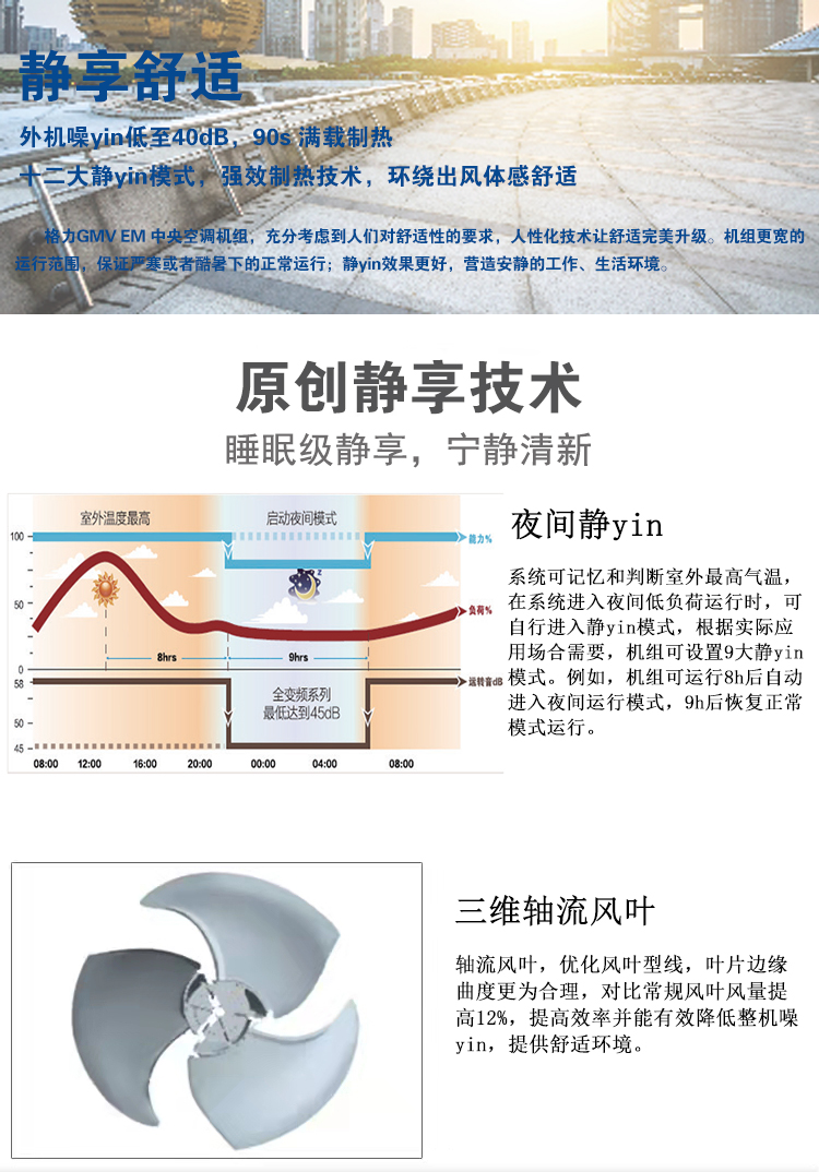 GMV EM直流变频多联机空调机组6.jpg